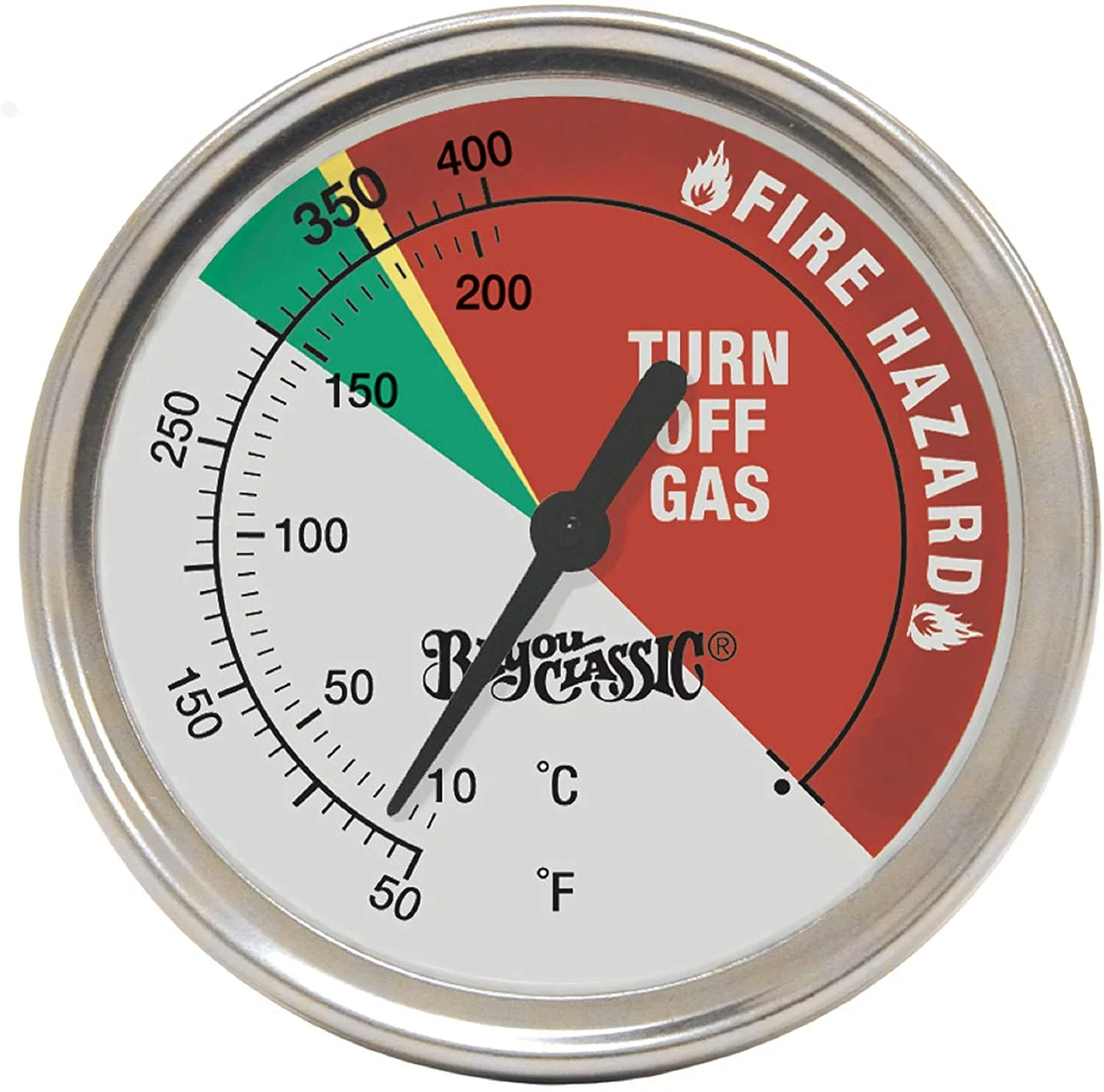 Bayou Classic Bayou Fryer Thermometer Fry Thermometers 1 Bayou Classic Bayou Fryer Thermometer Fry Thermometers